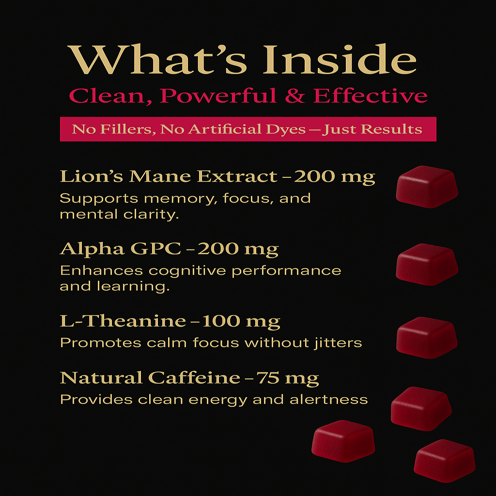 Neuro Chews